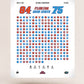 Florida Gators 2007 National Championship – 3D Gameprint