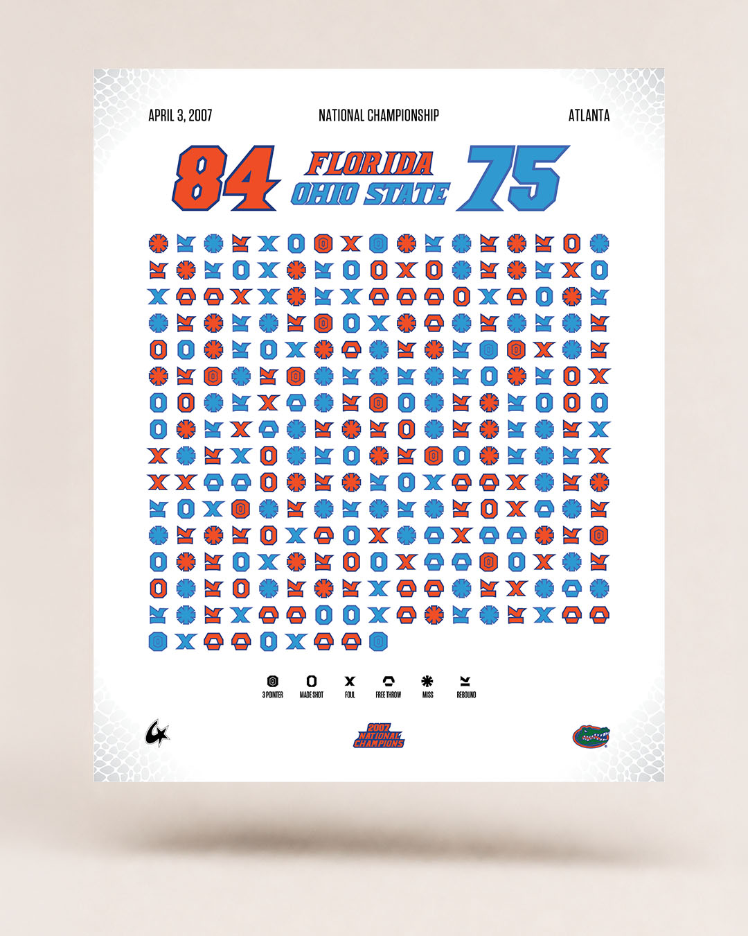 Florida Gators 2007 National Championship – 3D Gameprint