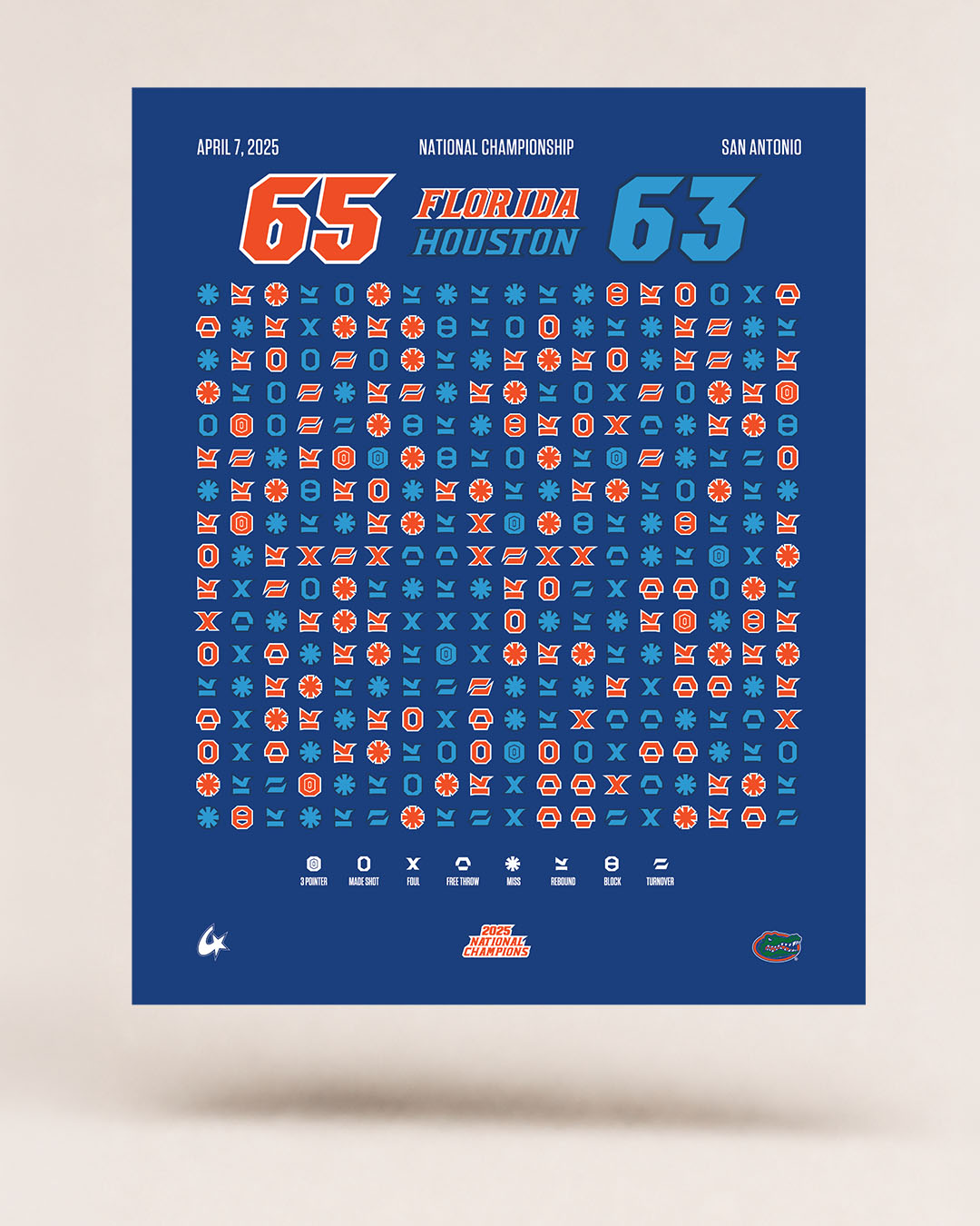 Florida Gators 2025 National Championship – 3D Gameprint