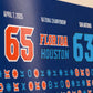 Florida Gators 2025 National Championship – 3D Gameprint