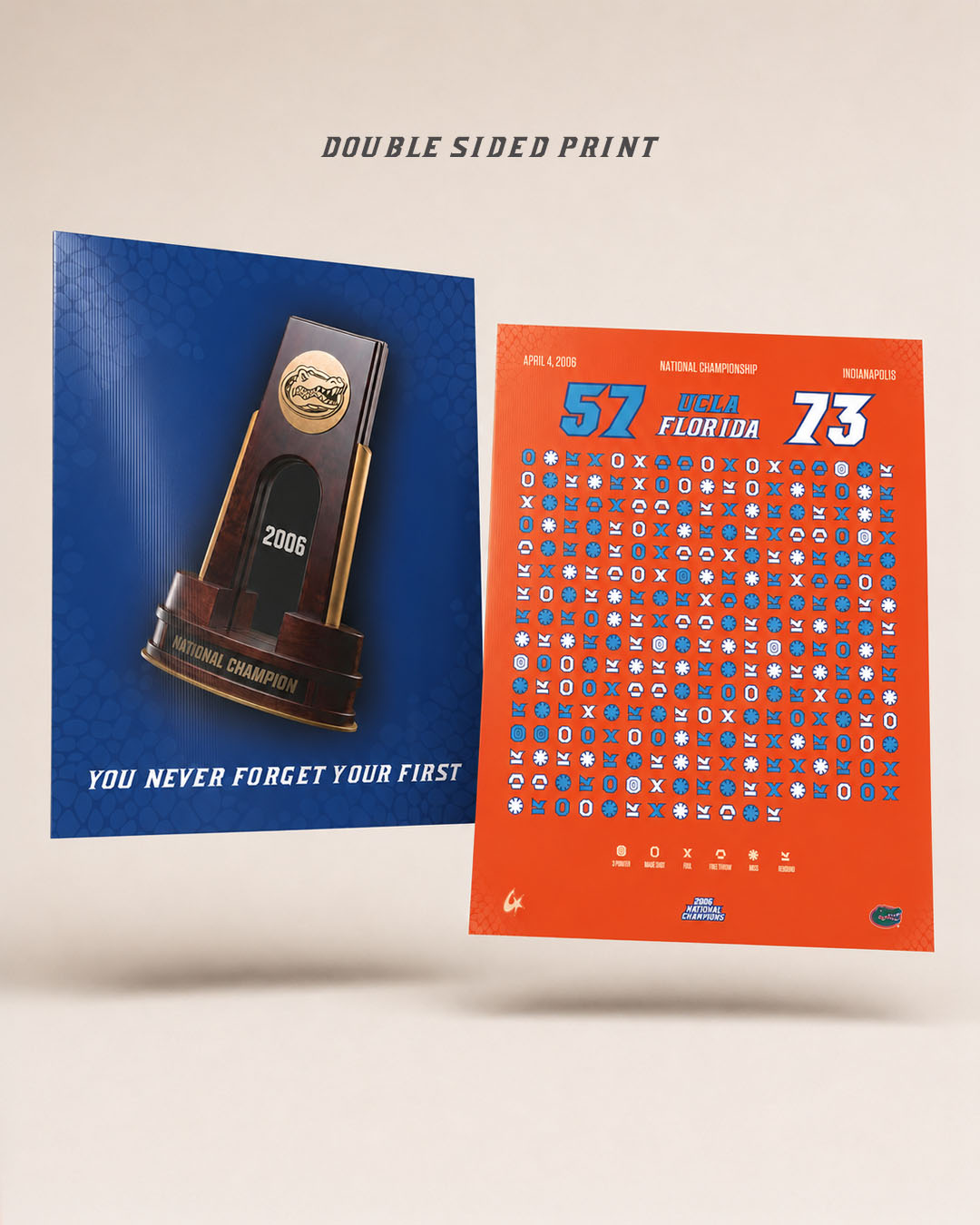 Florida Gators 2006 National Championship – 3D Gameprint