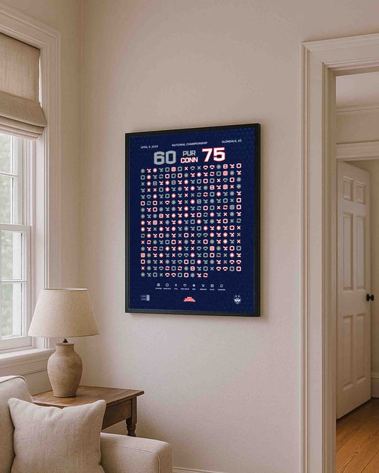 UConn Men's Basketball 2024 National Championship