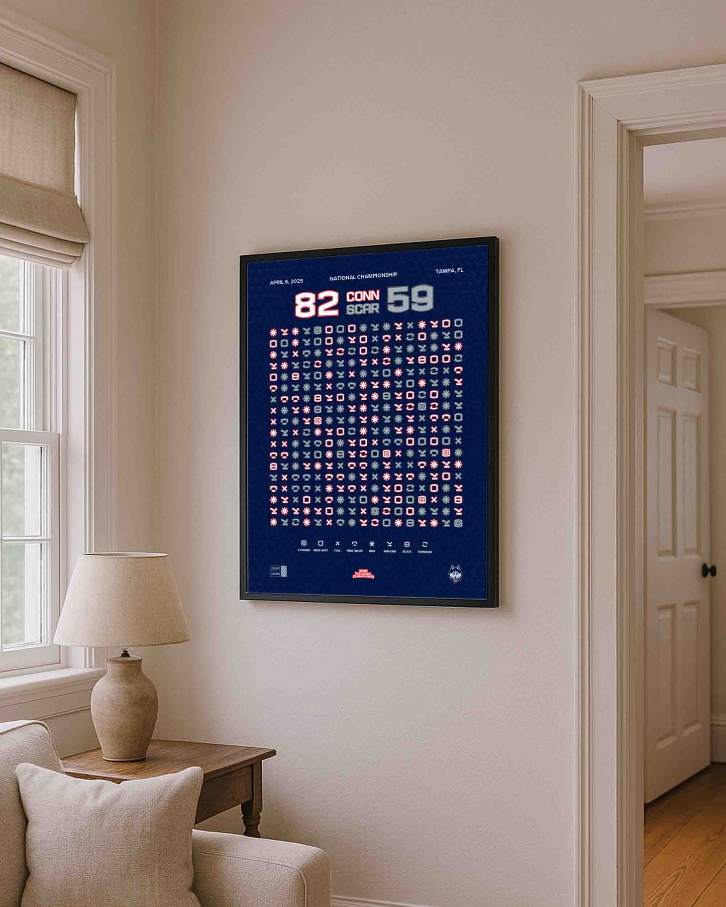 UConn Women’s Basketball 2025 National Championship