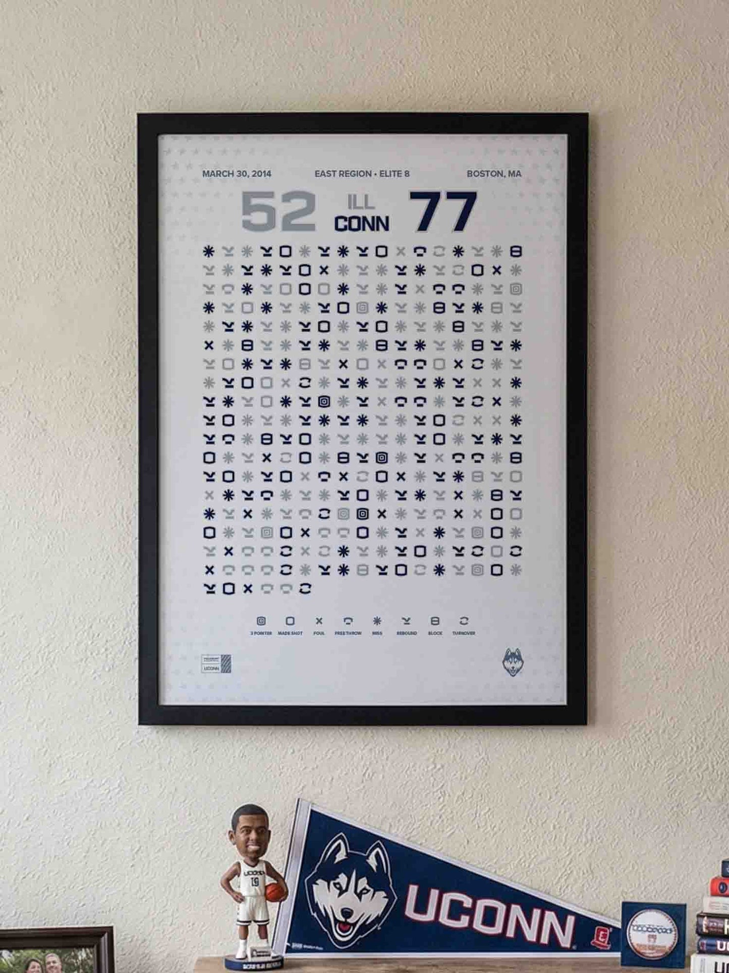 UConn 77-52 Illinois – 30-0 run — design detail on white background
