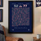 UConn 77-52 Illinois – 30-0 run — wall display lifestyle mockup