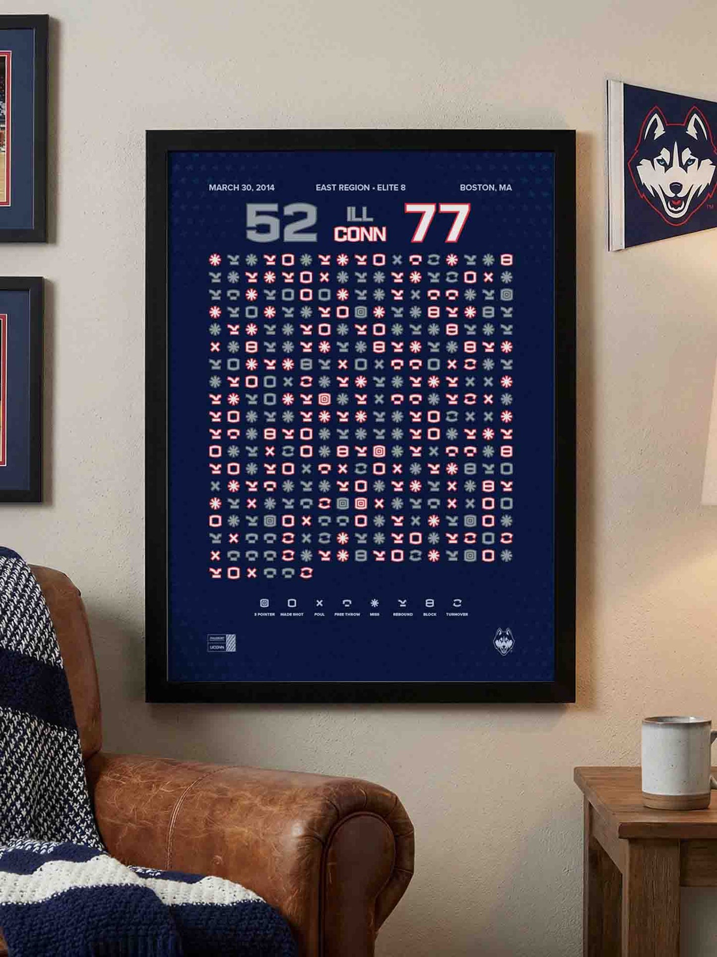 UConn 77-52 Illinois – 30-0 run — wall display lifestyle mockup