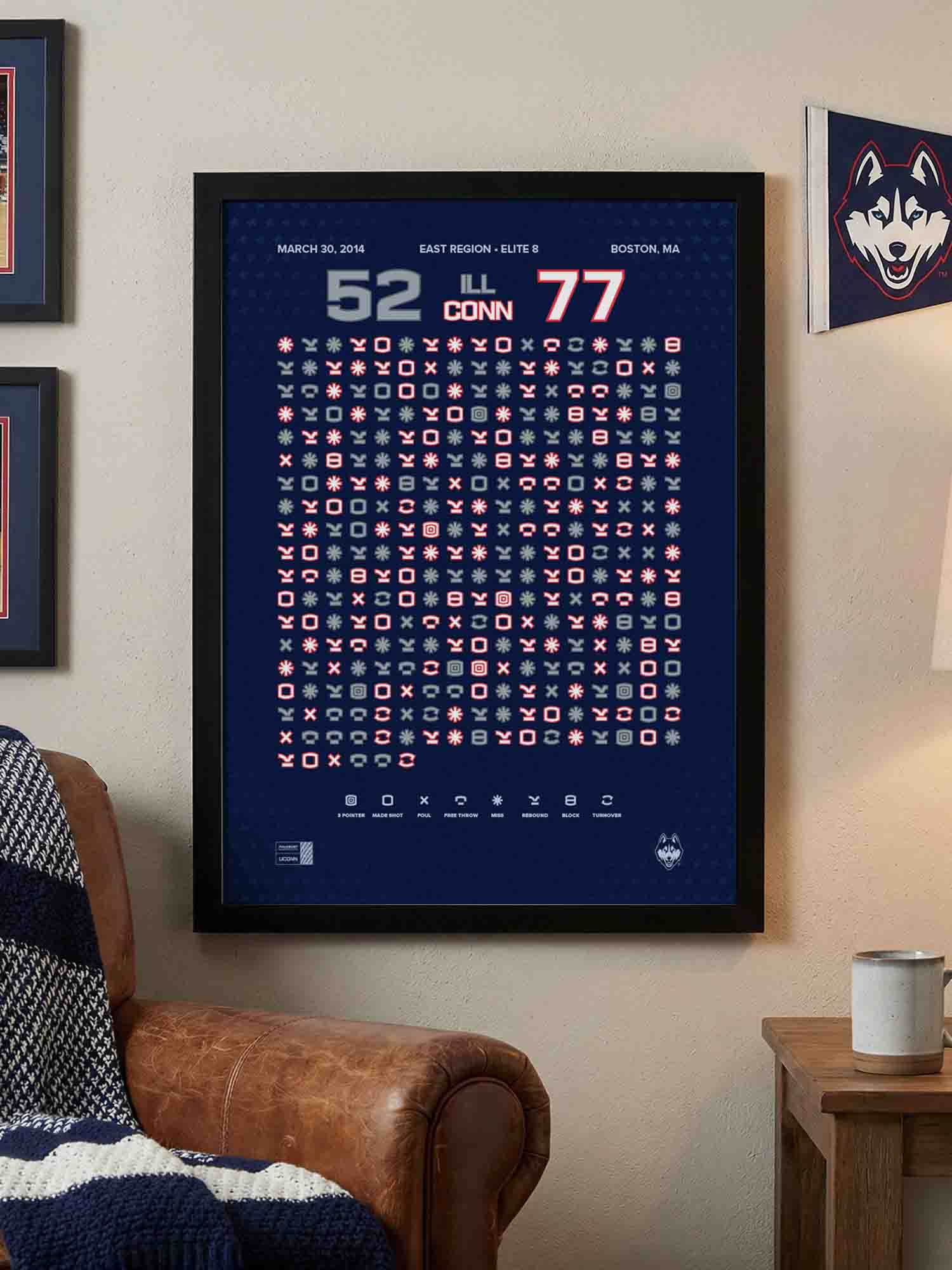 UConn 77-52 Illinois – 30-0 run — wall display lifestyle mockup