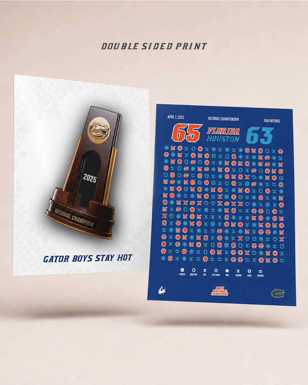 Florida Gators 2025 National Championship – 3D Gameprint