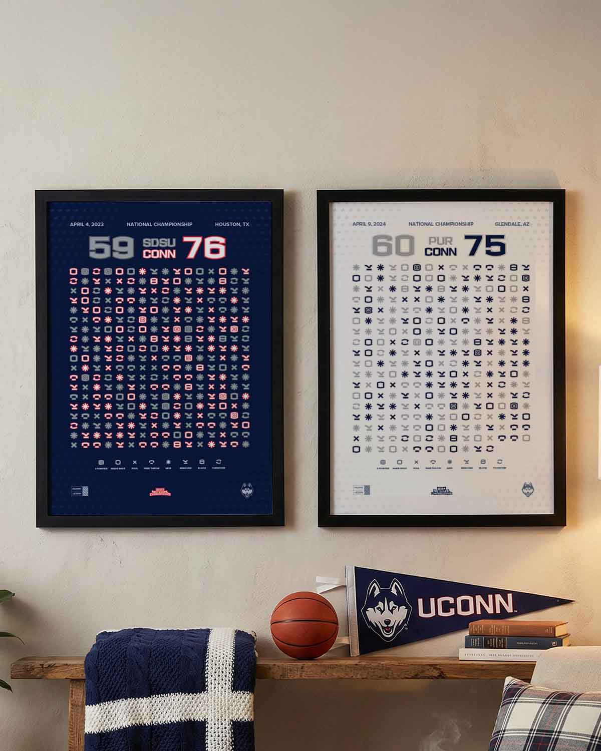 UConn Back-to-Back Champions (23 & 24)