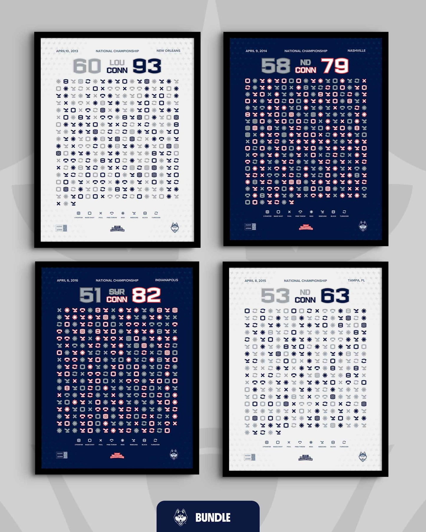 UConn 4-in-a-Row Champions