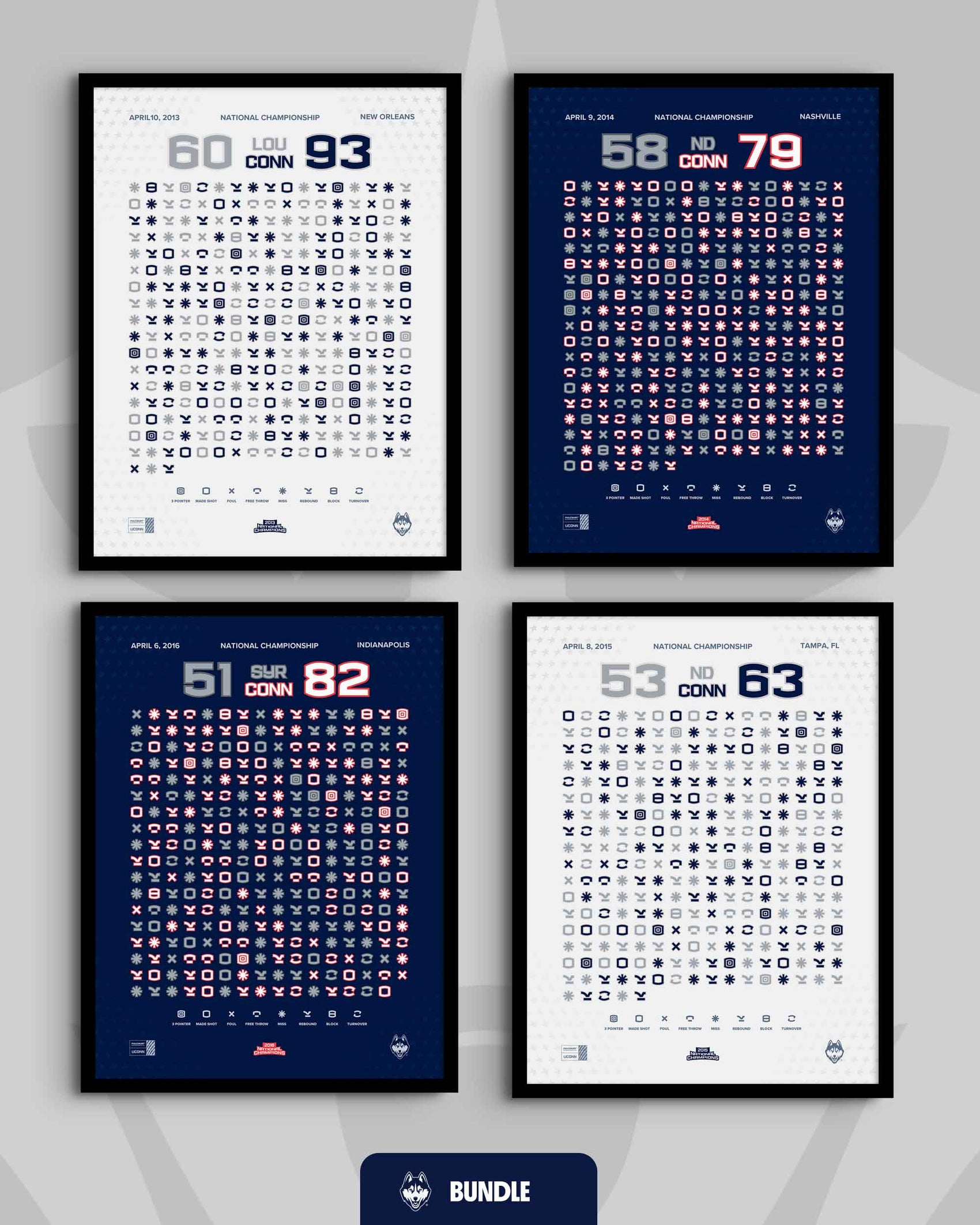 UConn 4-in-a-Row Champions