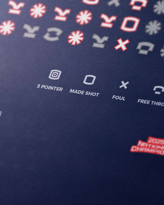 UConn Women’s Basketball 2025 National Championship