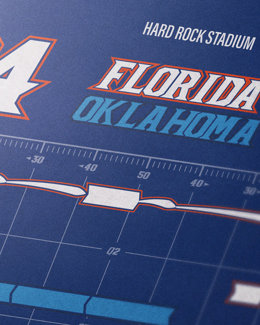 Florida vs. Oklahoma — 2009 National Championship