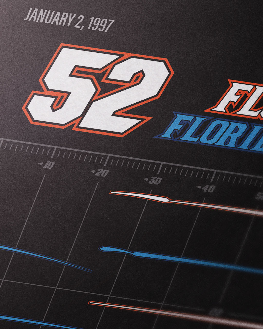 Florida vs. Florida State — 1997 Sugar Bowl