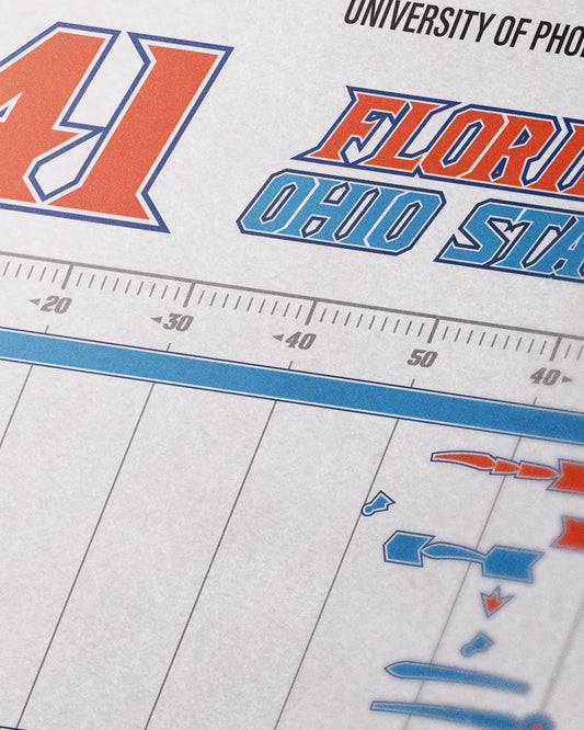 Florida vs. Ohio State — 2007 National Championship