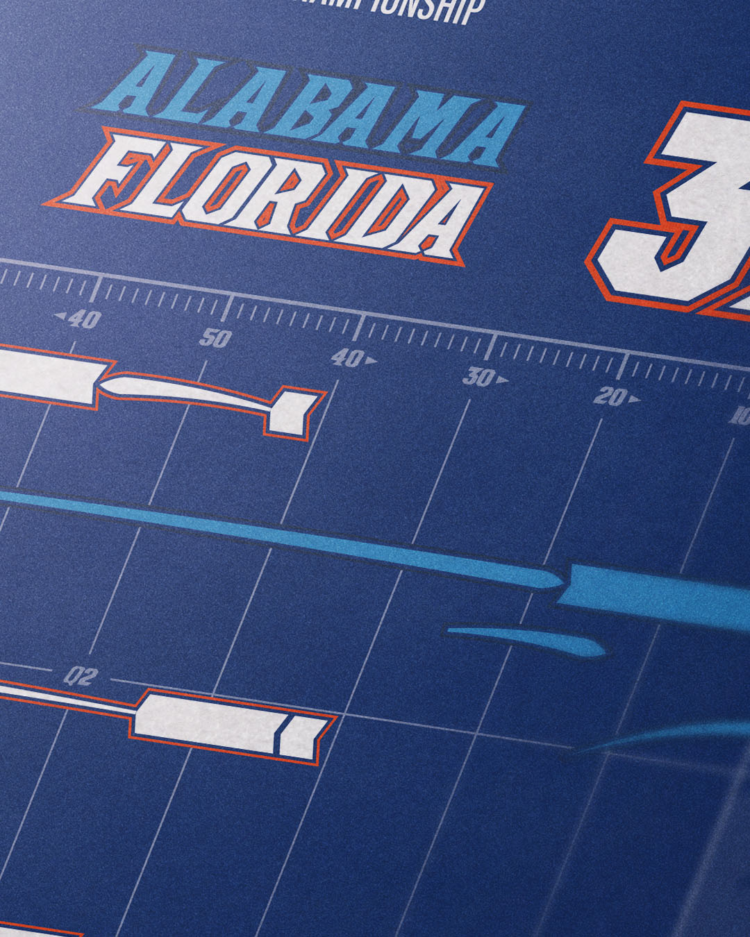 Florida vs. Alabama — 2008 SEC Championship