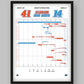 Florida vs. Ohio State — 2007 National Championship