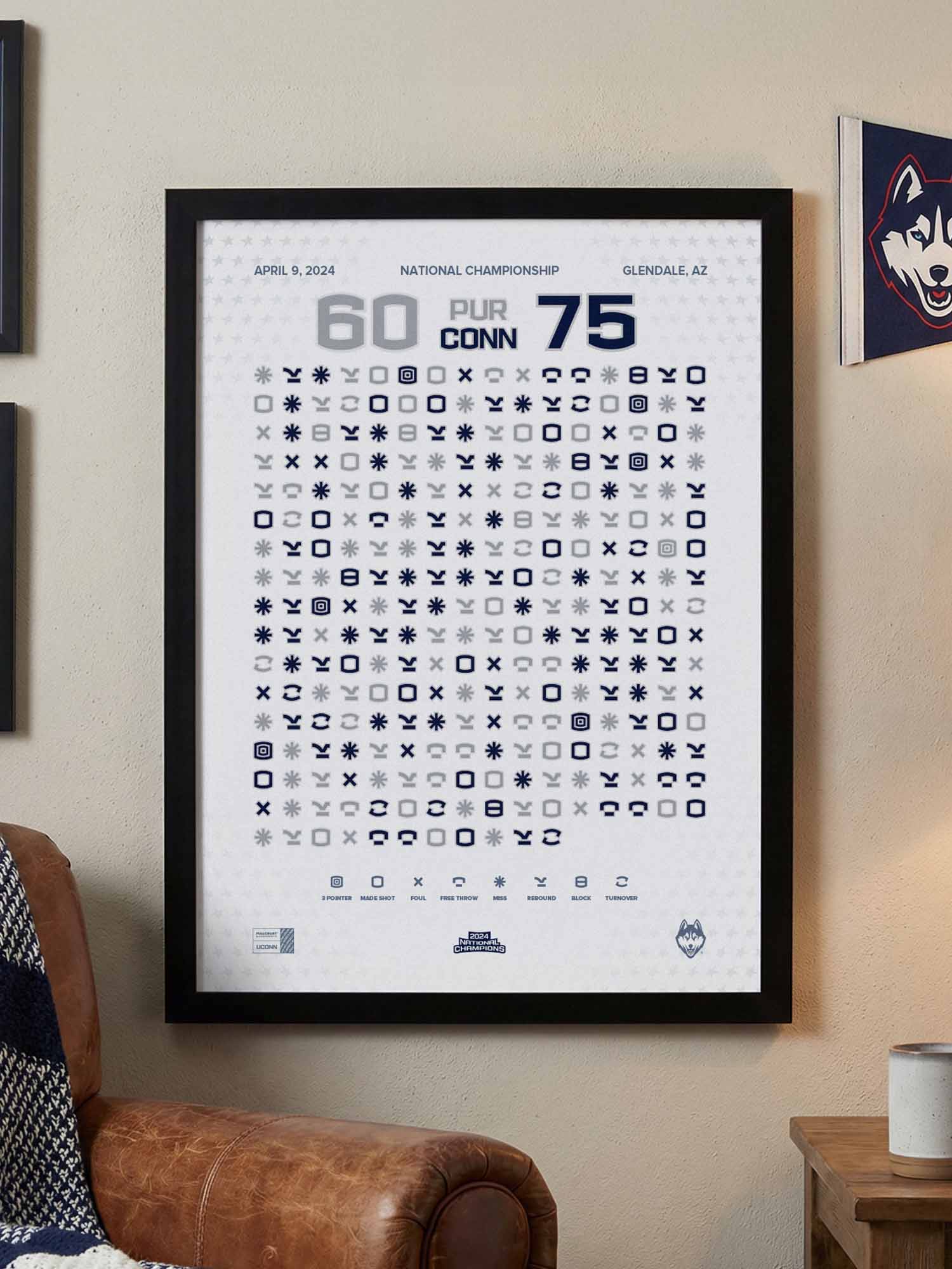 UConn Men's Basketball 2024 National Championship