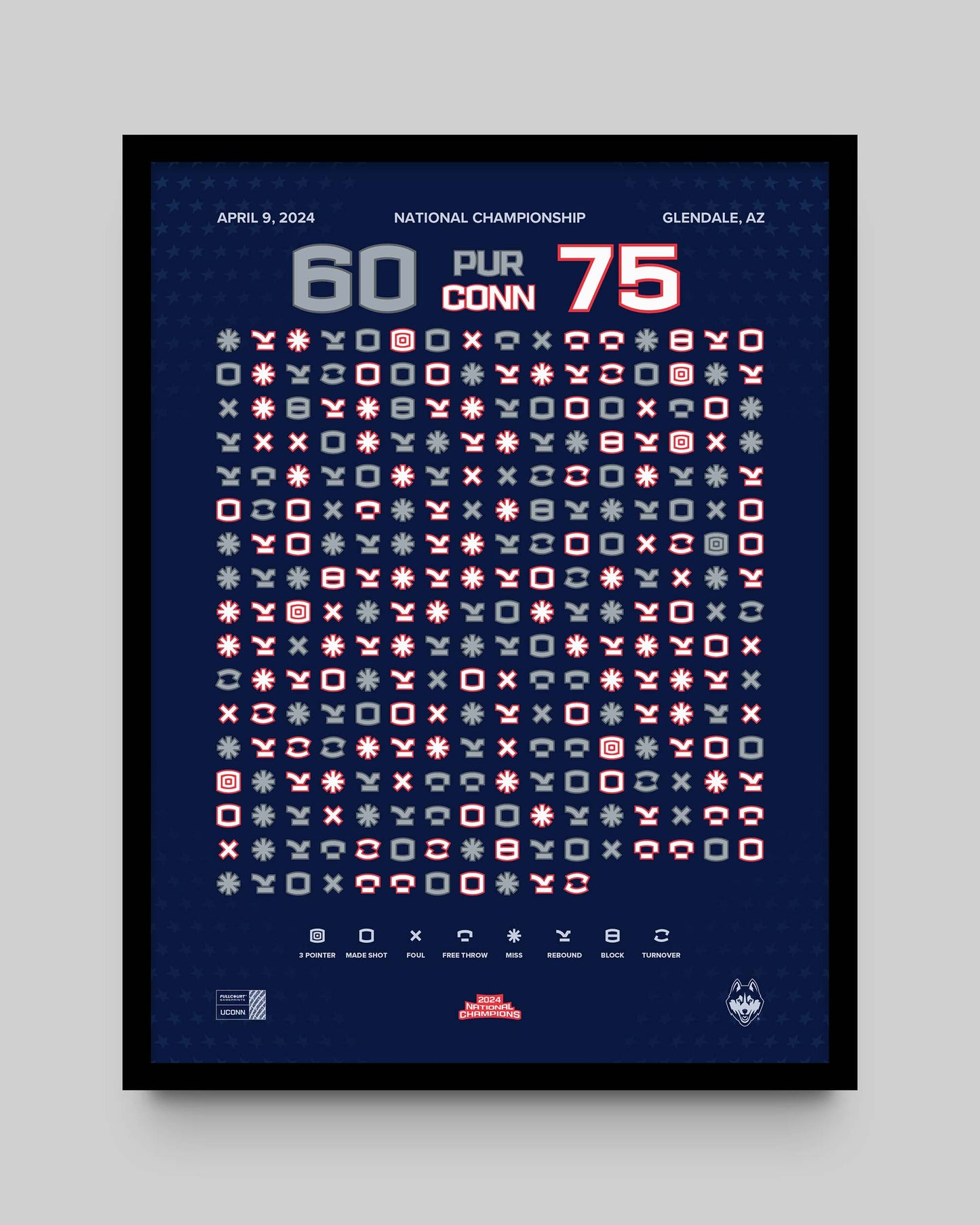 UConn Back-to-Back Champions (23 & 24)