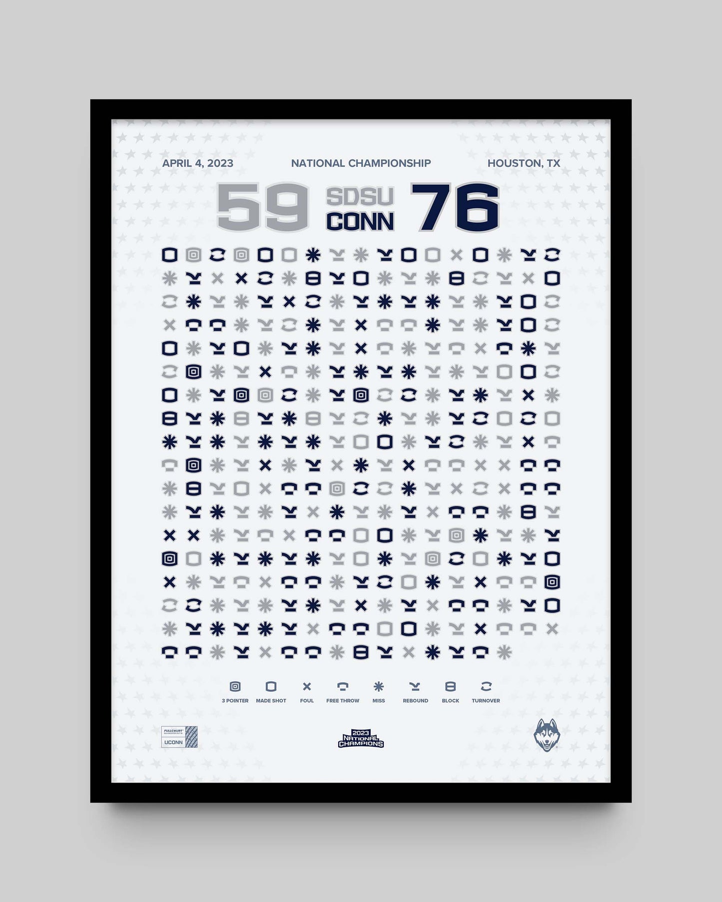UConn Back-to-Back Champions (23 & 24)