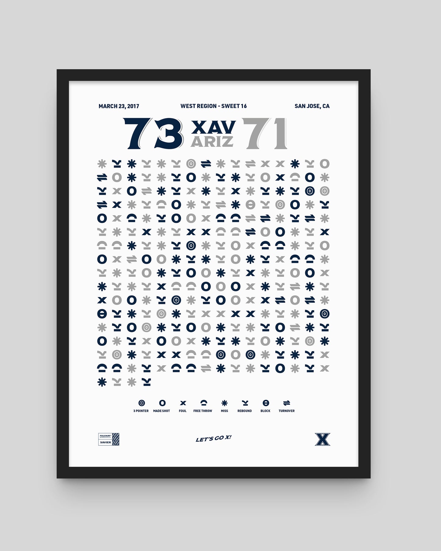 Xavier vs. Arizona – Sweet 16 (2017) — wall display lifestyle mockup