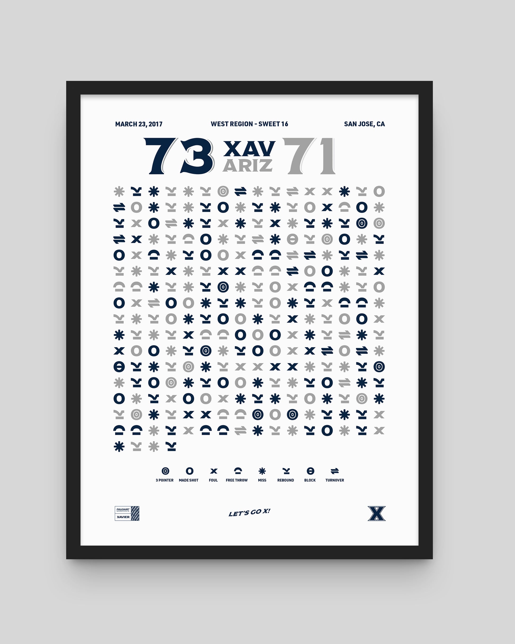 Xavier vs. Arizona – Sweet 16 (2017) — wall display lifestyle mockup