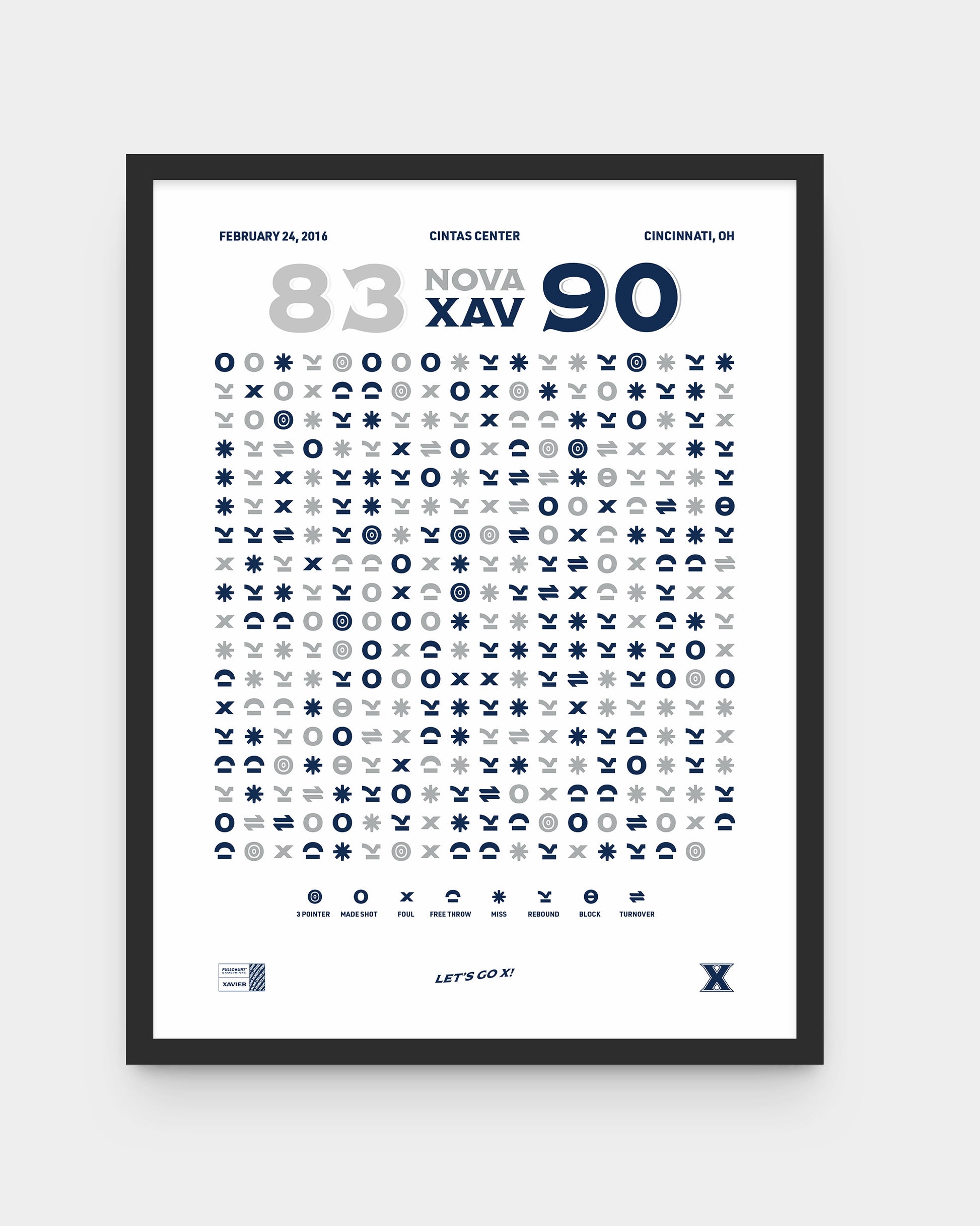 Xavier vs. Villanova (2016) — poster — main product image