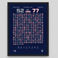 UConn 77-52 Illinois – 30-0 run — poster — main product image