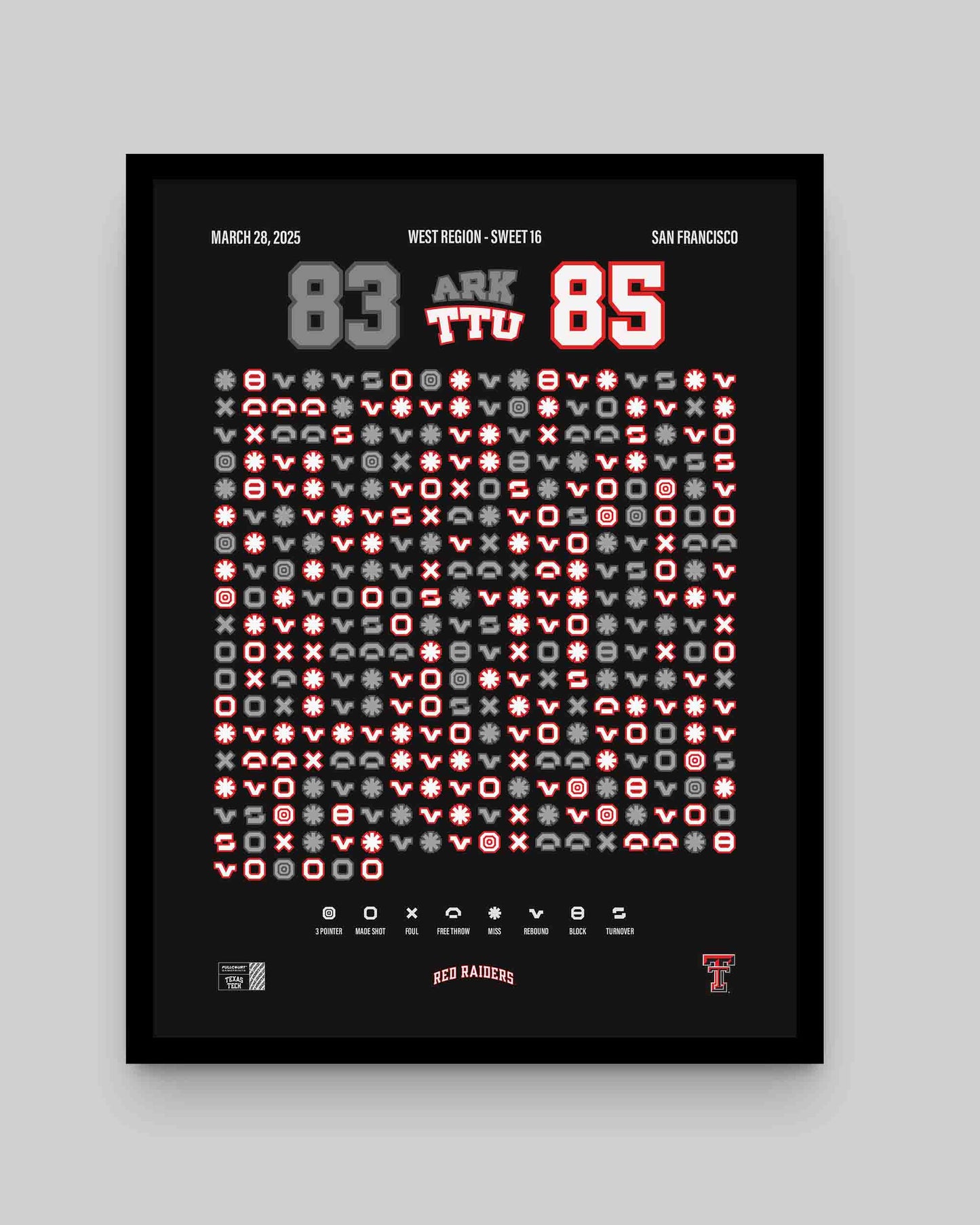 Red Raiders vs. Arkansas – Sweet 16 Statement (2025)