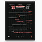 Red Raiders @ Texas A&M – The A&M Comeback (2006) — alternate color variant