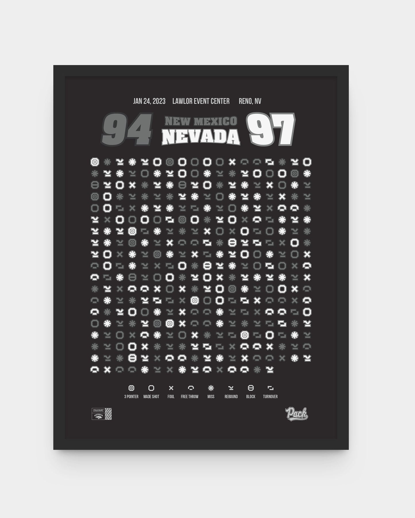 Nevada vs New Mexico – Mountain West Battle (2023) — poster — main product image