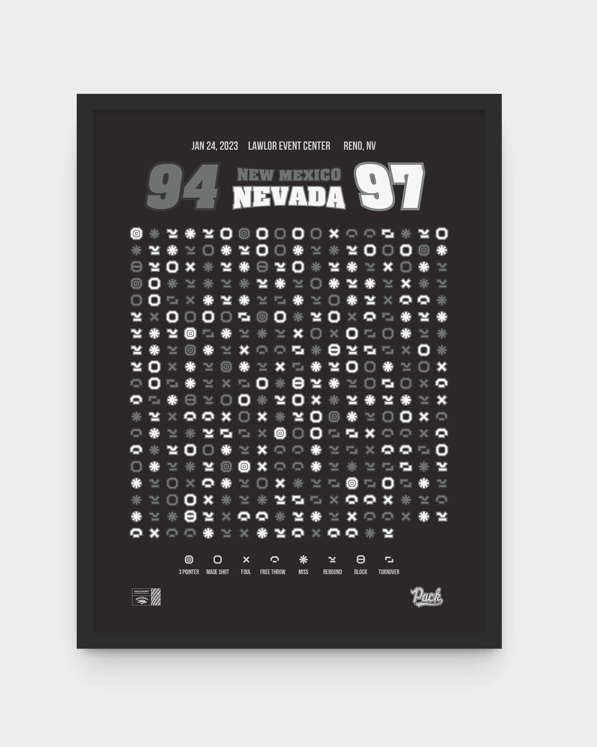 Nevada vs New Mexico – Mountain West Battle (2023) — poster — main product image