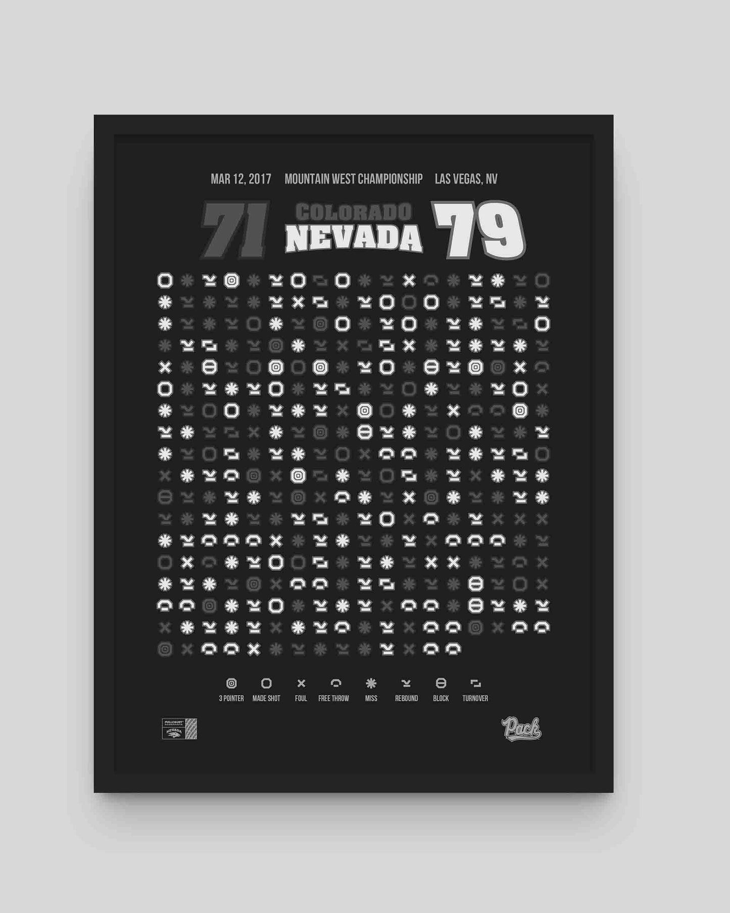 Nevada Mountain West Championship 2017