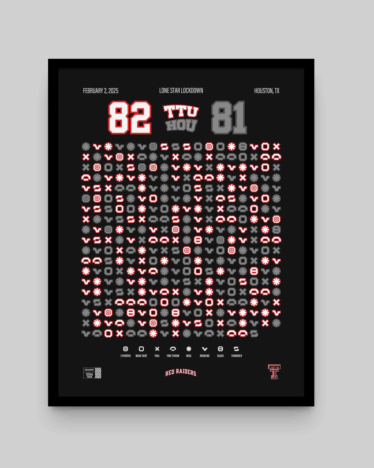 Red Raiders at Houston – Lone Star Lockdown (2025)