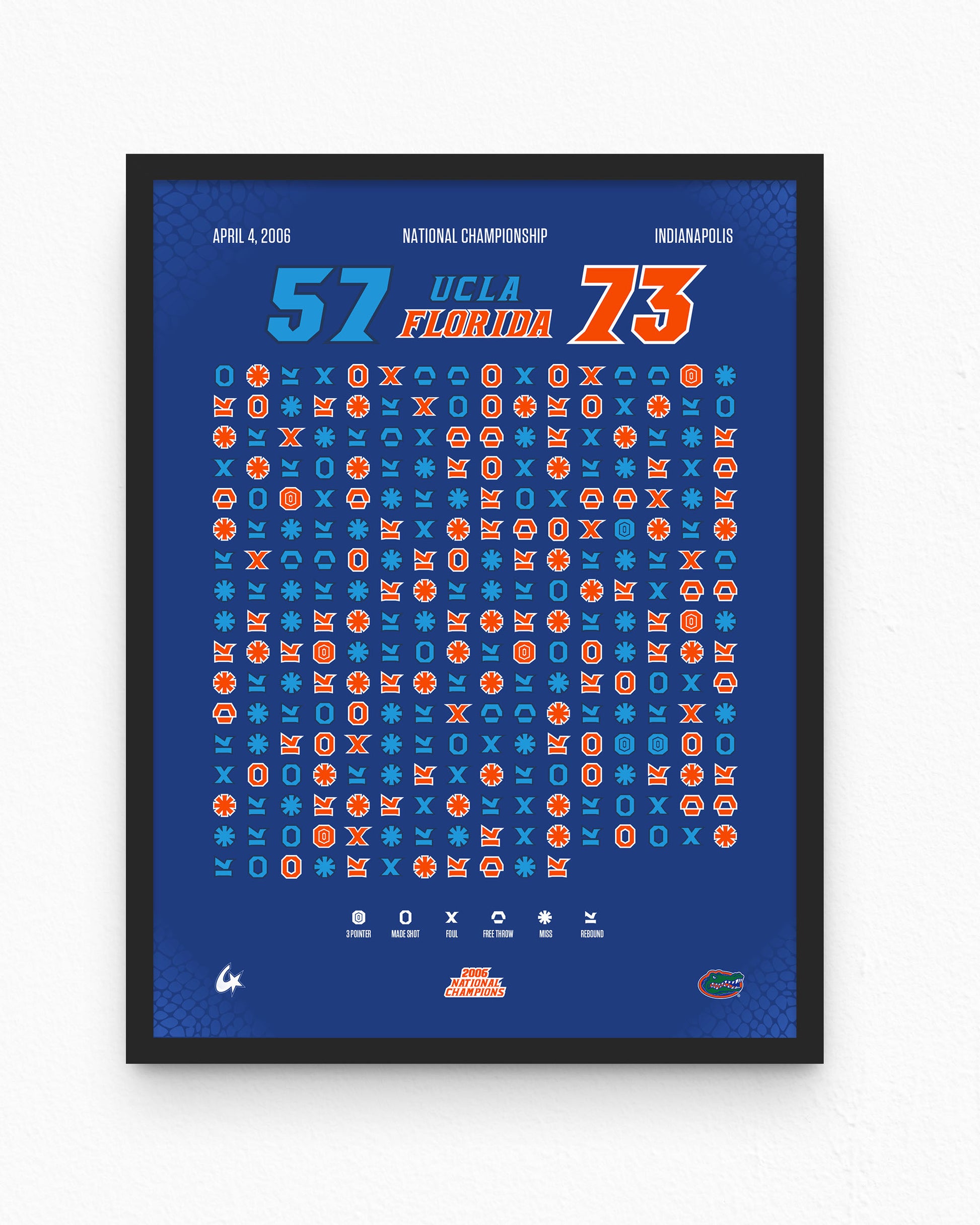 24x32 Gators Champion Bundle — wall display lifestyle mockup
