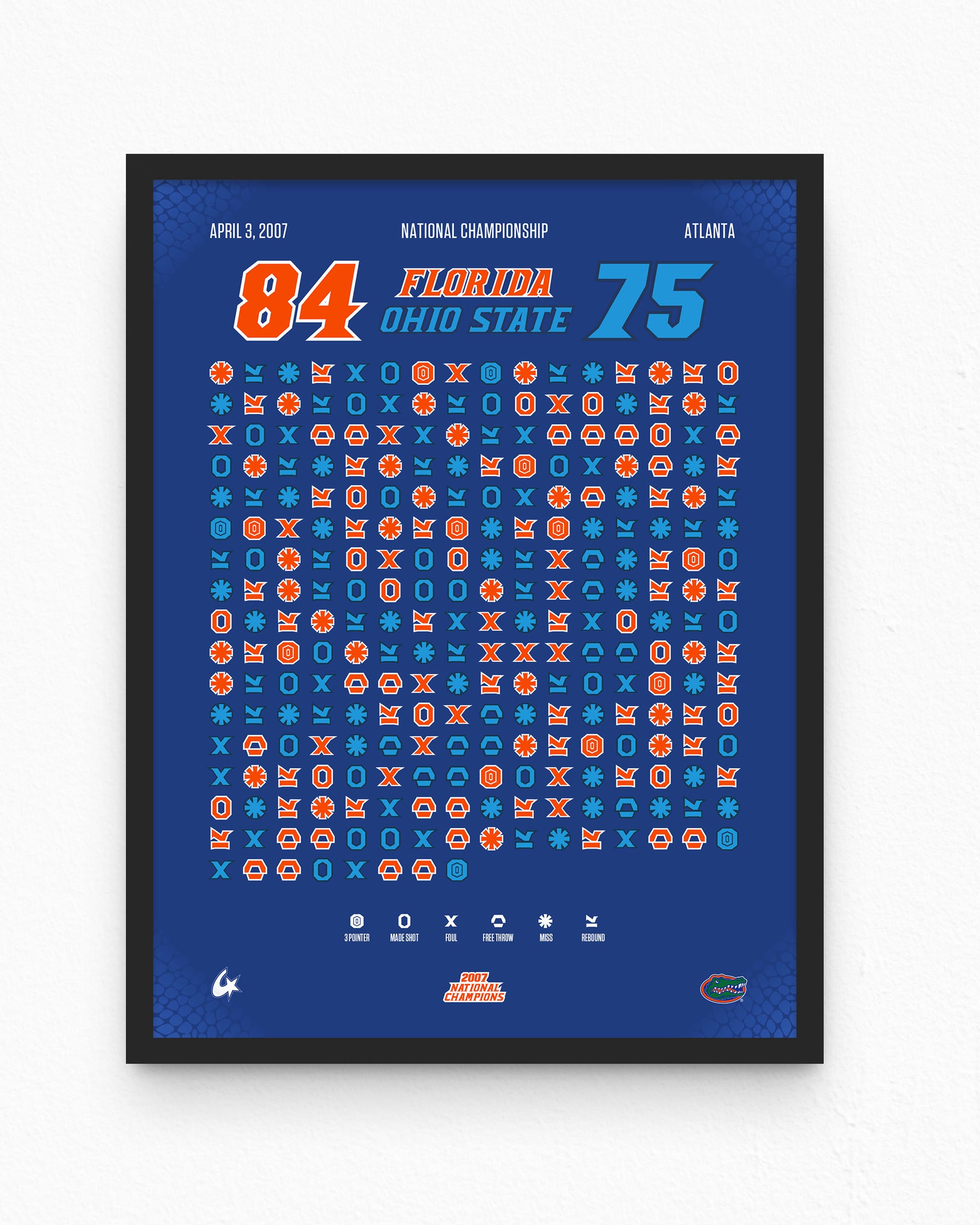 Florida Gators – 2007 Champions — wall display lifestyle mockup