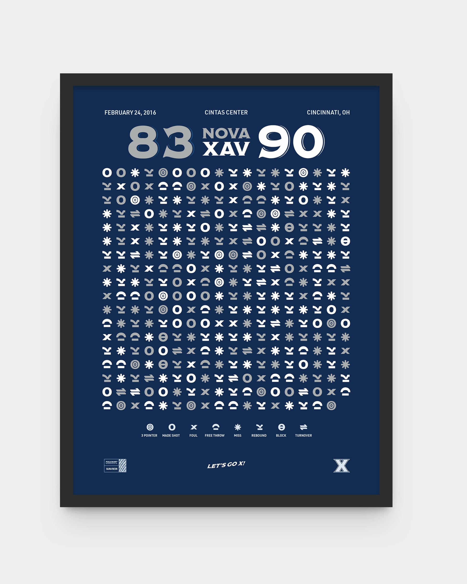 Xavier vs. Villanova (2016) — design detail on white background