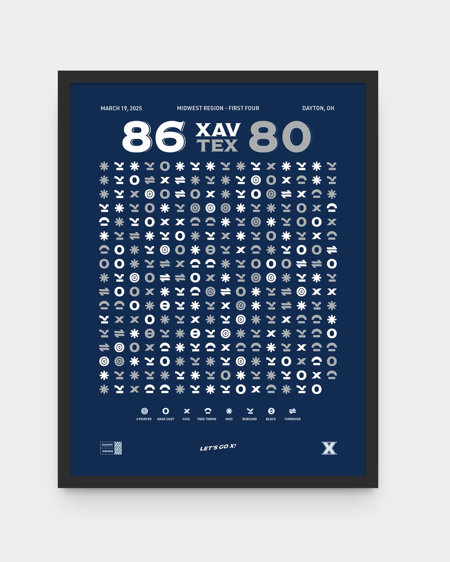 Xavier vs. Texas – First Four (2025) — poster — main product image