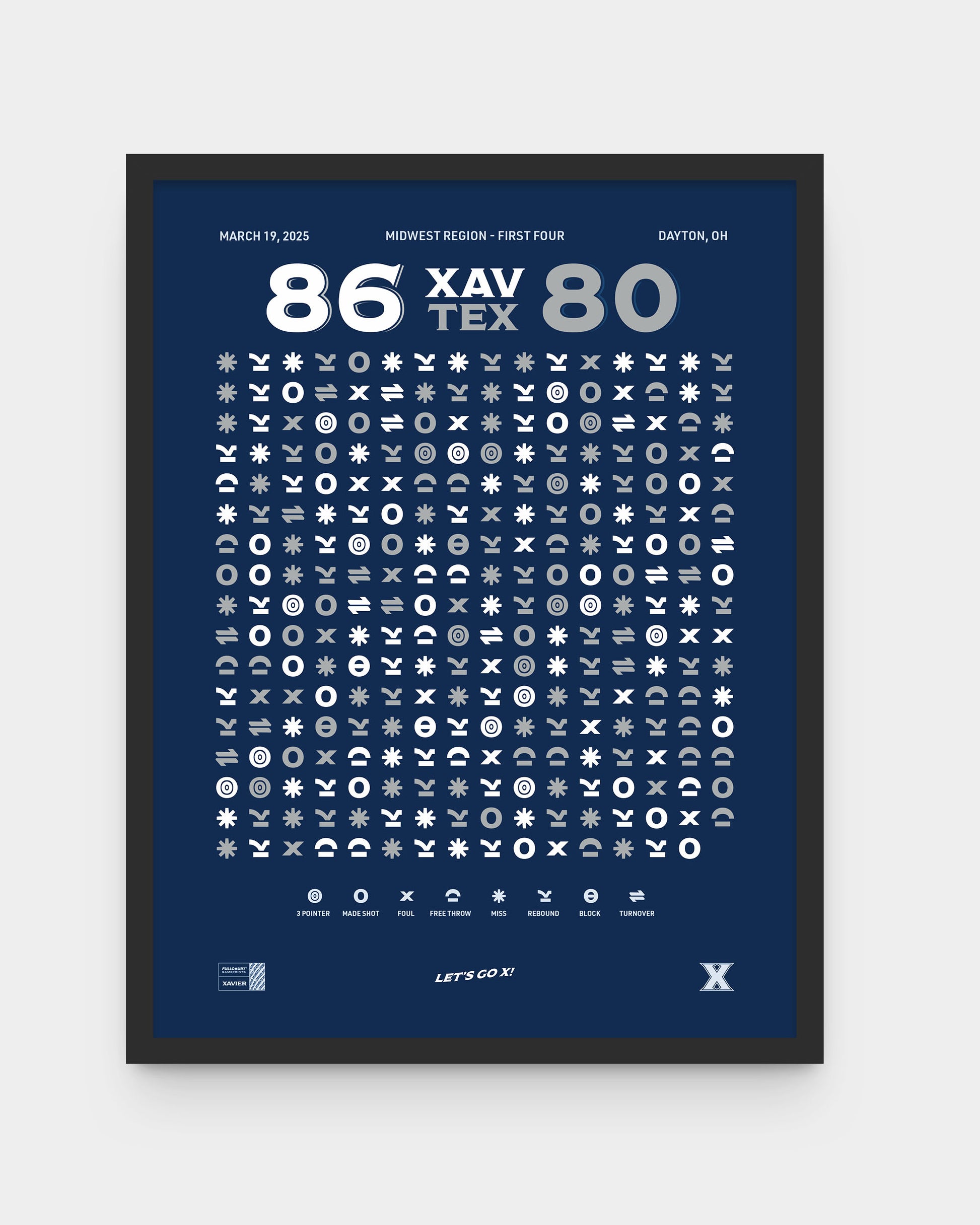 Xavier vs. Texas – First Four (2025) — poster — main product image