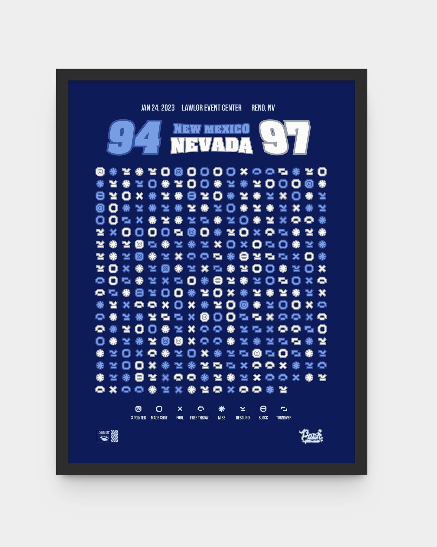 Nevada vs New Mexico – Mountain West Battle (2023) — framed print product view