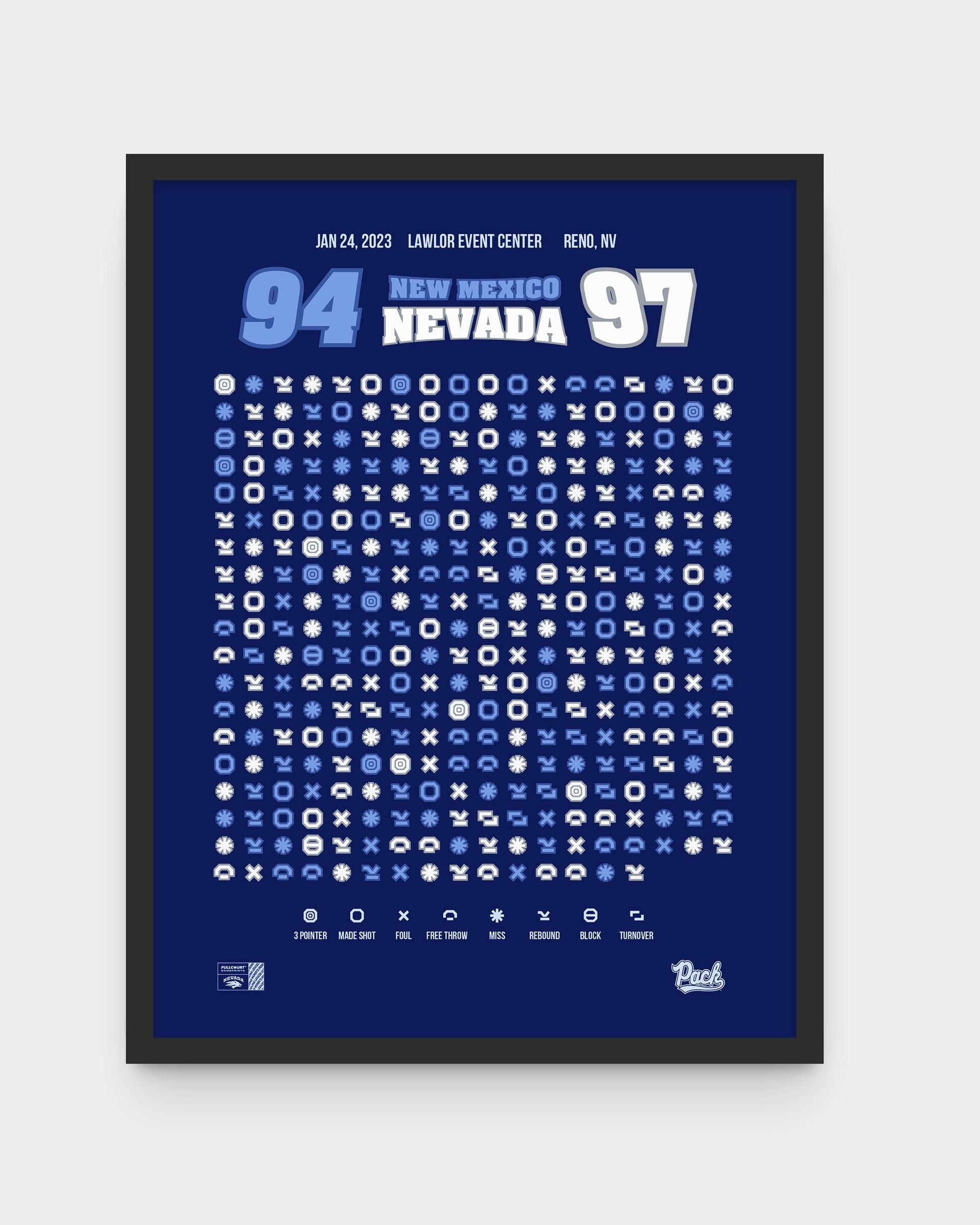 Nevada vs New Mexico – Mountain West Battle (2023) — framed print product view