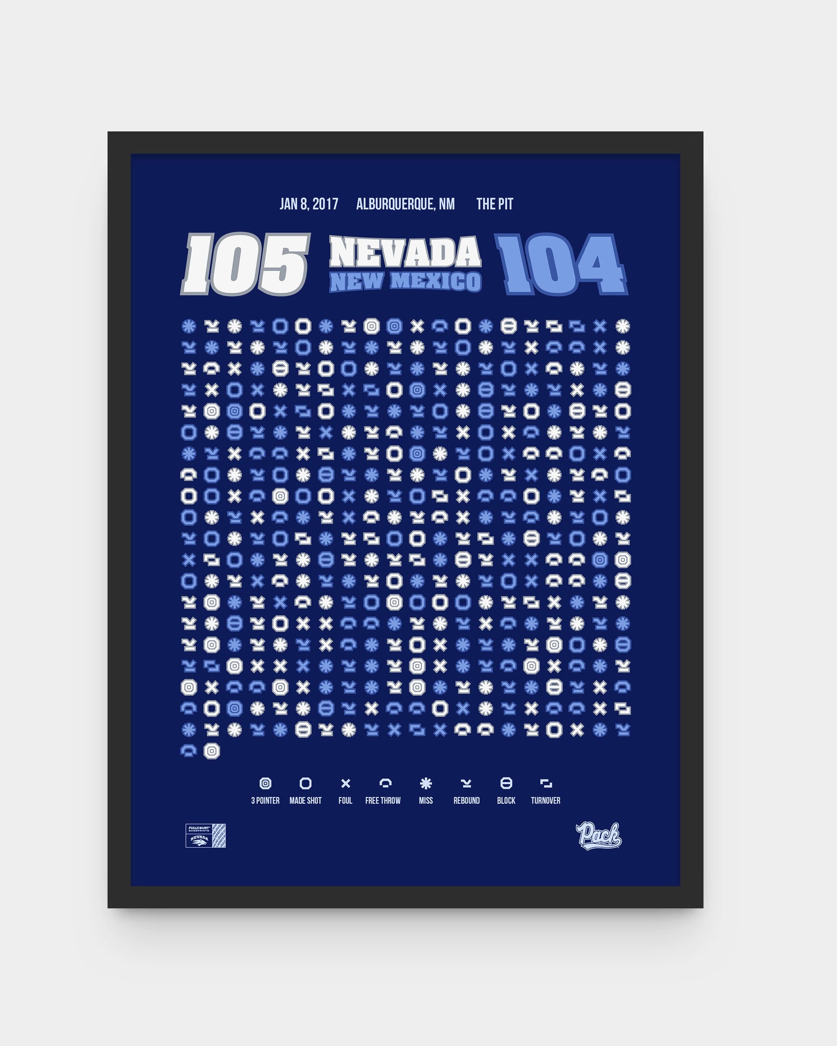 Nevada vs New Mexico – Pack Mentality (2017)