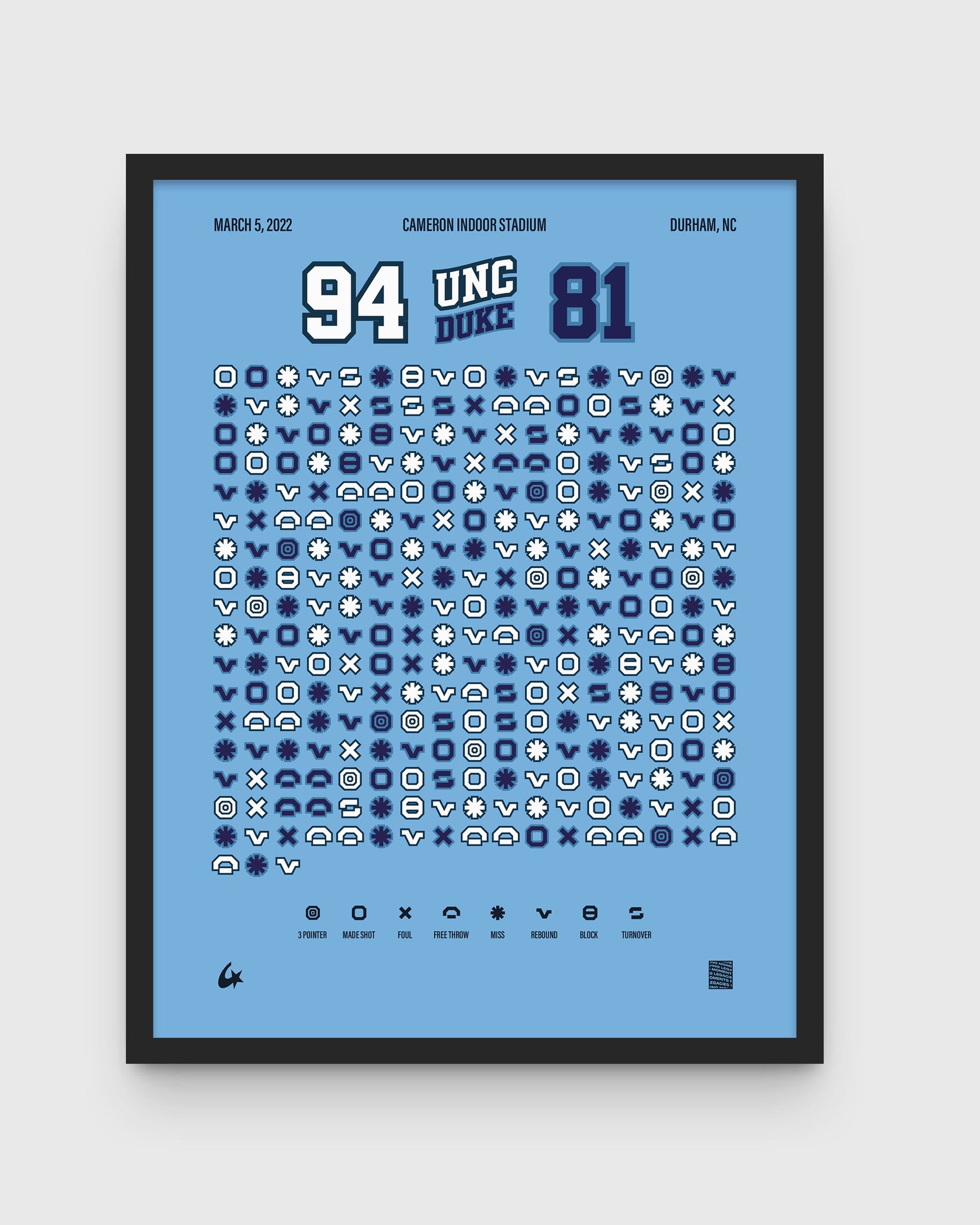 North Carolina vs. Duke – Coach K's Goodbye (2022)