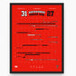 Red Raiders @ Texas A&M – The A&M Comeback (2006) — poster — main product image