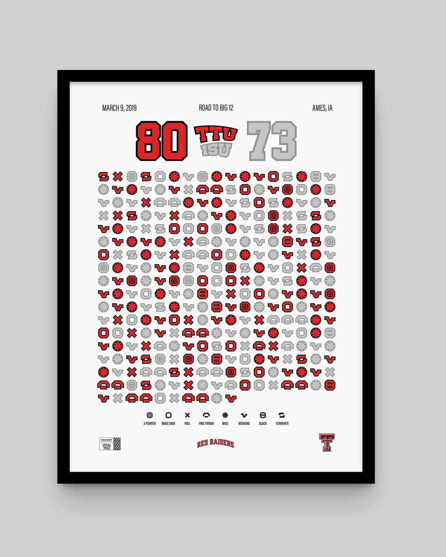 Red Raiders at Iowa State – Big 12 Clincher (2019)