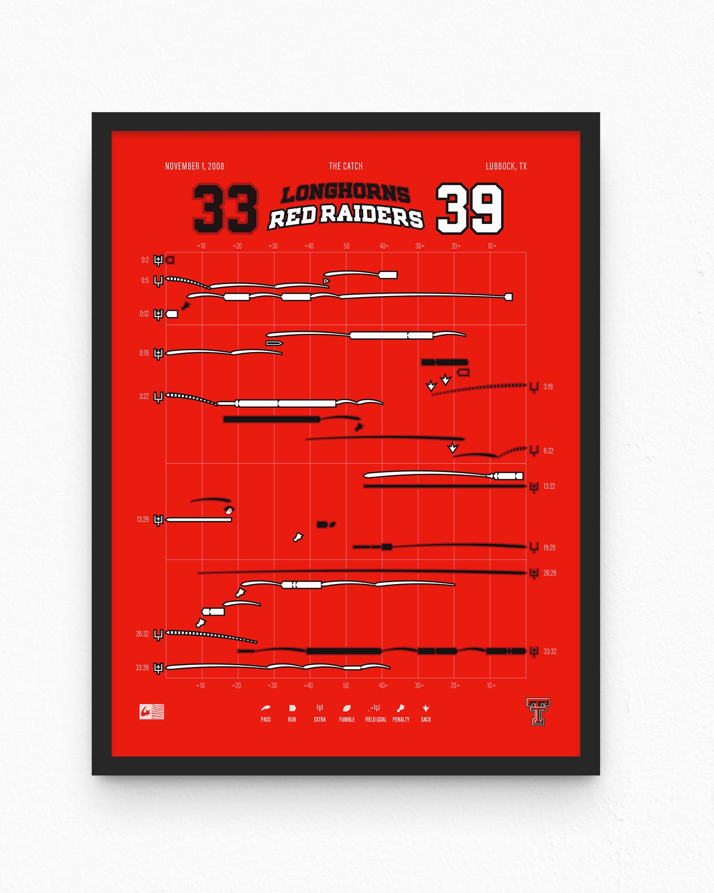 Longhorns @ Red Raiders – The Catch (2008)