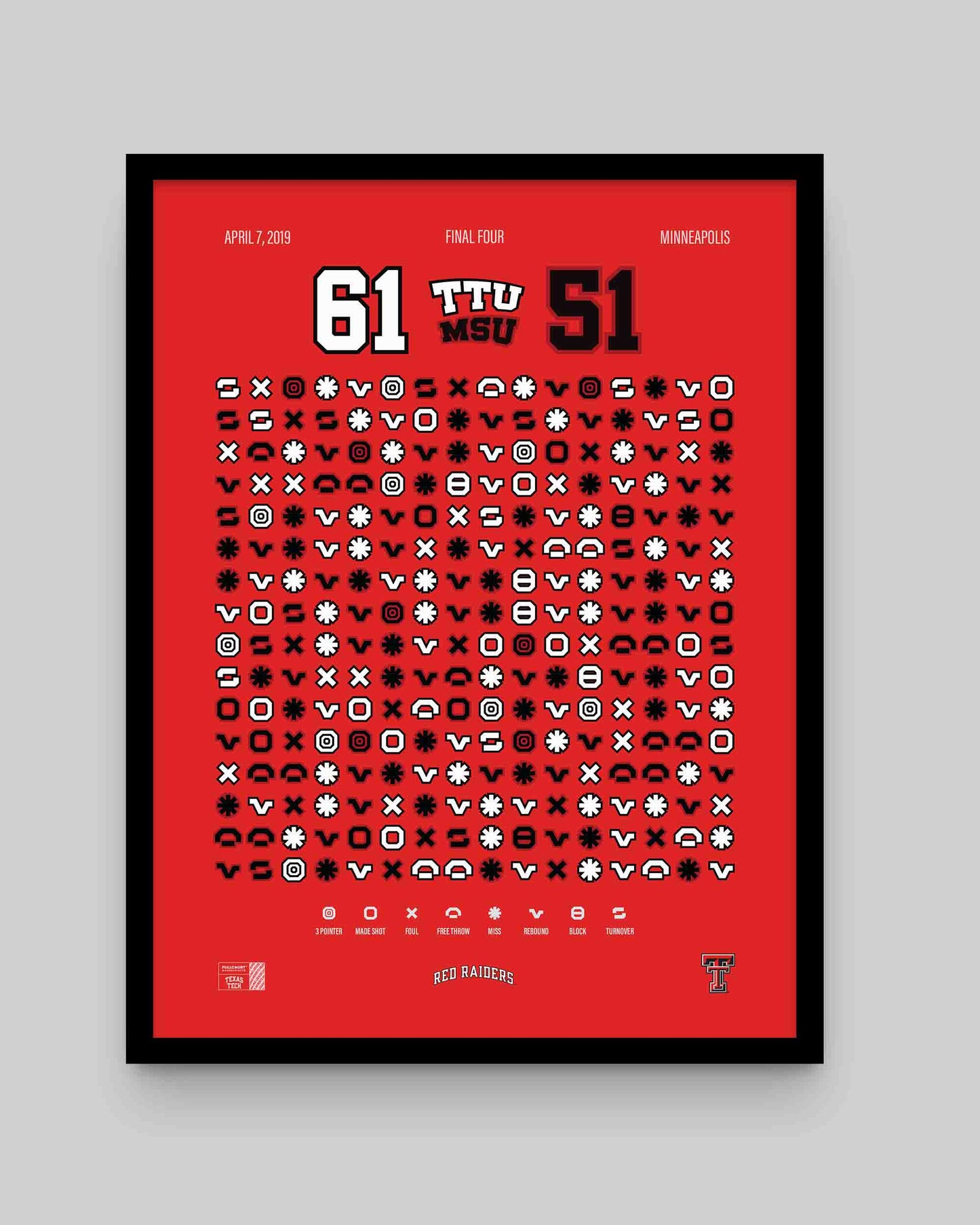 Red Raiders vs. Michigan State – Final Four Fire (2019)