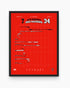 BYU @ Red Raiders – BIG 12 Championship (2025) — close-up detail of play-by-play design