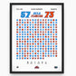 Florida Gators – 2006 Champions — store display product photo