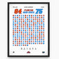 18x24 Gators Champion Bundle — close-up of action data section